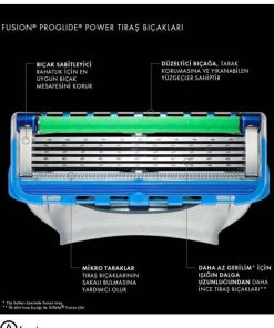 تیغ خود تراش ژیلت فیوژن پروگلاید پاور بسته 4 عددی اصل Gillette Fusion ProGlide Power razor3